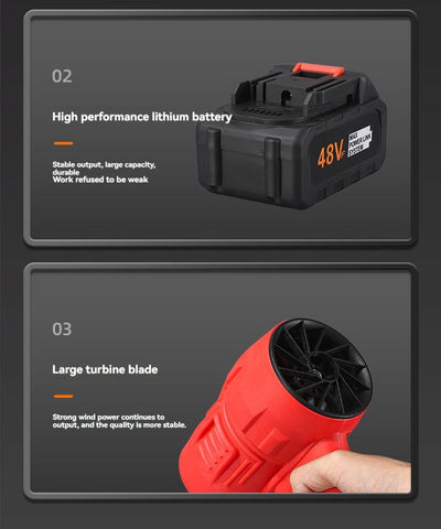 Cordless Rechargeable Air Blower, Brushless Leaf Blower for Garden, Patio & Workshop, 12V/21V